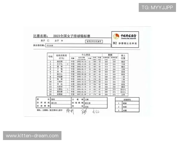 权威发布：2023年排球配合实力榜单全面解析与评比结果